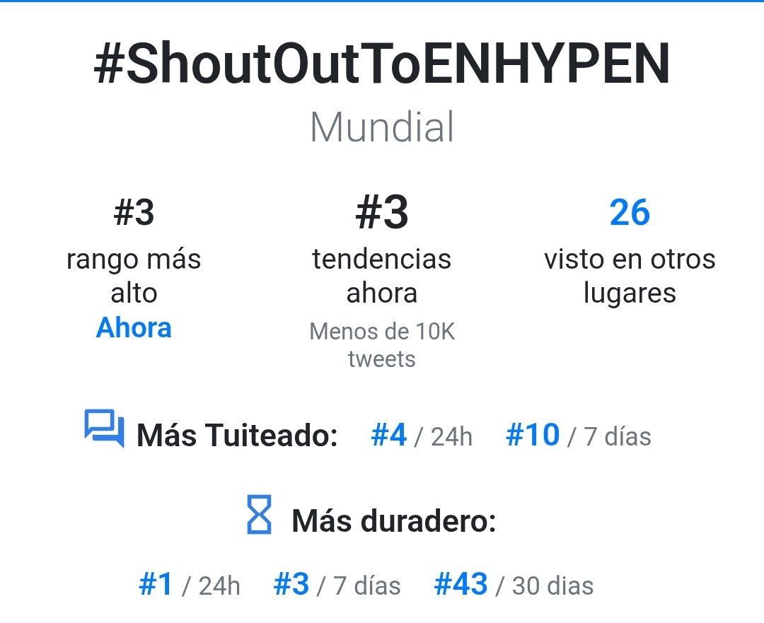 mishi 🍊 ENHYPEN IS SEVEN! tweet media