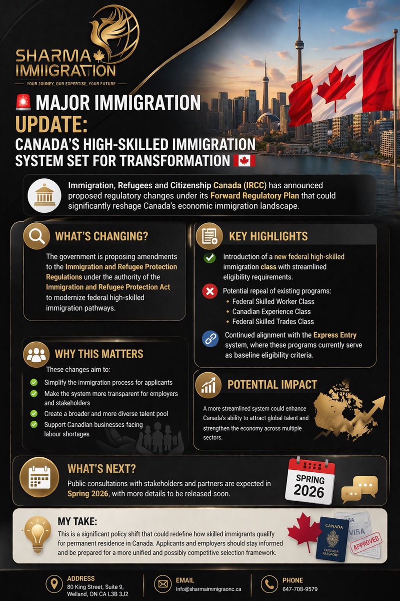 sharmaimmicon's tweet image. 🚨 BREAKING: Canada may overhaul its immigration system

IRCC proposes a new high-skilled pathway, replacing FSW, CEC &amp;amp; FST programs.

Goal: simpler process, faster access to talent, and stronger economy.

Consultations expected Spring 2026.

#Canada #IRCC #ExpressEntry