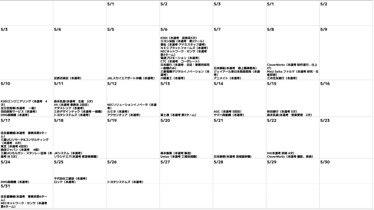 syukatsurisu's tweet photo. 4/9更新
【27卒：本選考締切まとめ】

4月〜5月締切です。
締切表を見ればわかる通り、
4月は締切が多いですが、5月は一気に少なくなります。
持ち駒が少なくなってしまった人は、4月締切でできるだけ出し切る意識で動きましょう。

⇩効率よくエントリー数を増やしたい人へ

本選考のエントリー数を効率的に増やしたい人は「OfferBox」一択です。
「OfferBox」は、プロフィールをしっかり埋めることで大手企業・大手子会社・隠れ優良企業からスカウトが届くサービスです。
中には、一部選考免除のスカウトが届くケースもあるので、登録していない学生は今すぐ登録しましょう。

↓登録はこちら
https://t.co/a8nEUrlLp1

#pr
