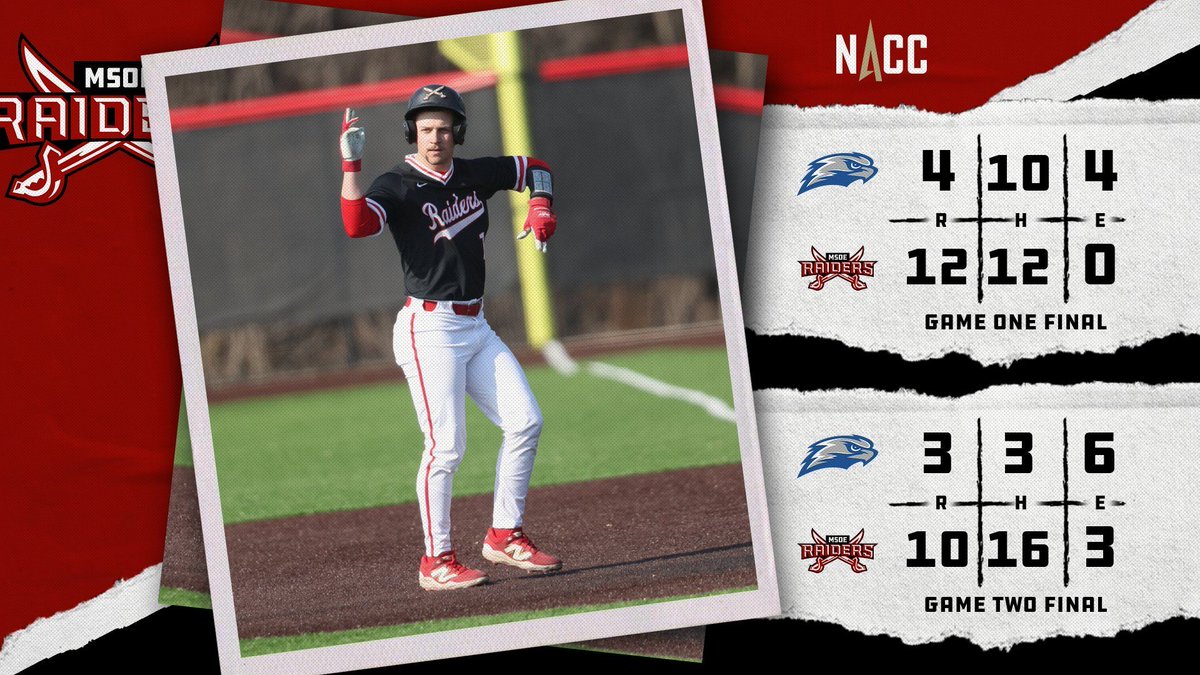 MSOE Raiders tweet media