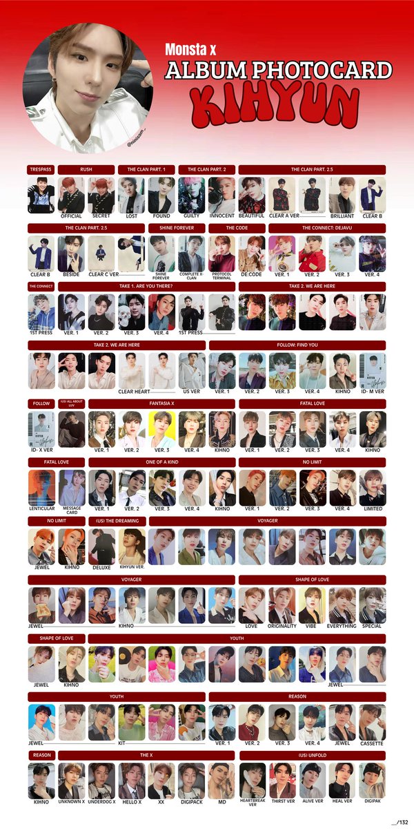 MONSTA X [Album Photocard Template] 
몬스타엑스 포토카드 리스트 

Update
🔹️Unfold 

1/2 [ SHOWNU, MINHYUK, KIHYUN ]

🔗 drive.google.com/drive/folders/…

#몬스타엑스 #MONSTAX #셔누 #민혁 #기현 #형원 #주헌 #아이엠 #창균