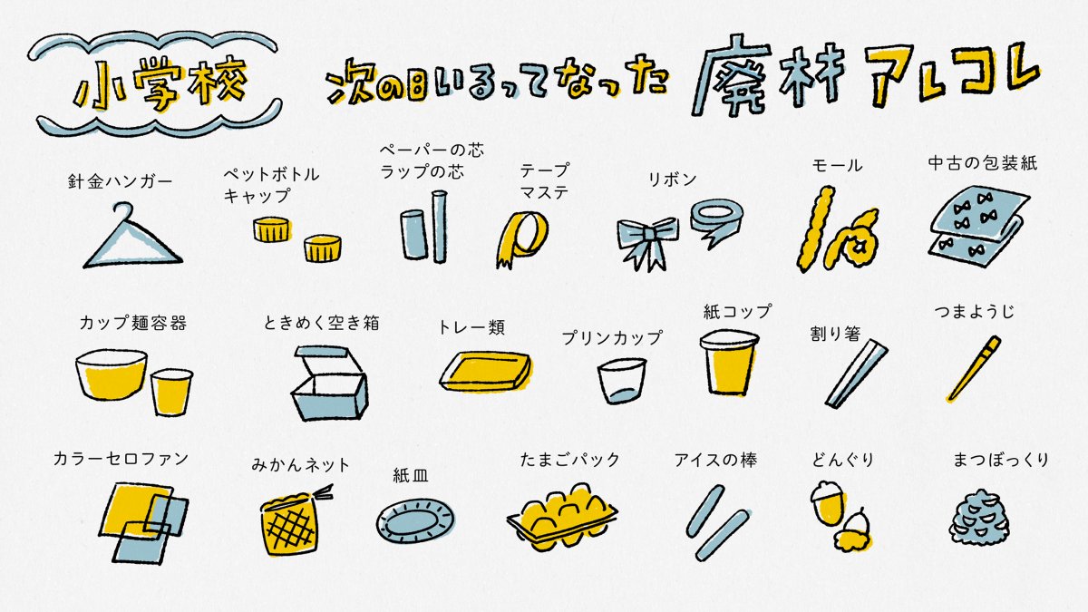 チビッコ✏️ゆるイラストデザイナー tweet media