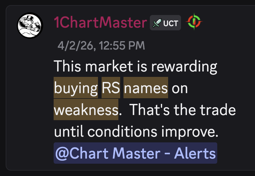 Elite Swing Traders tweet media