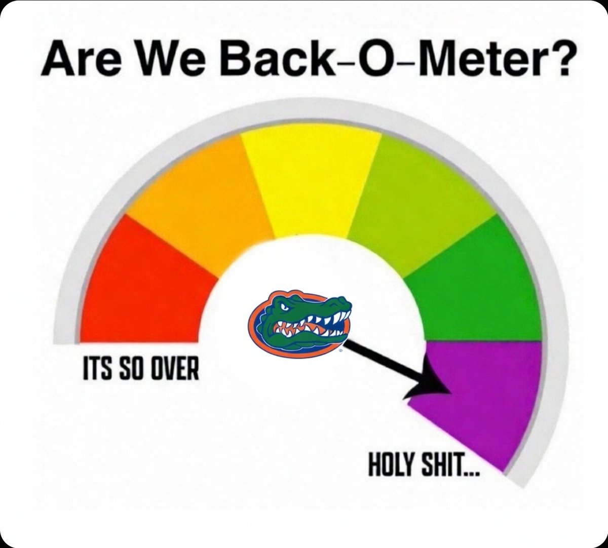 CFB Memes tweet media