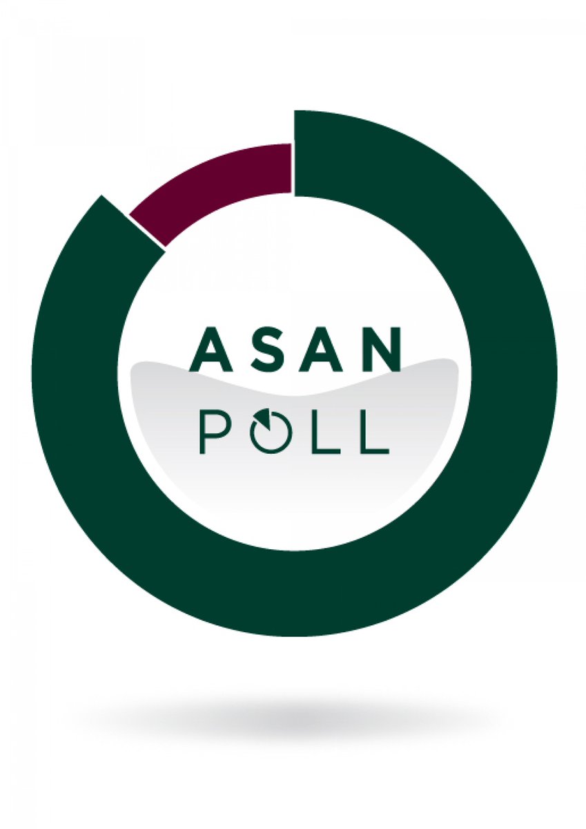 The Asan Institute tweet media