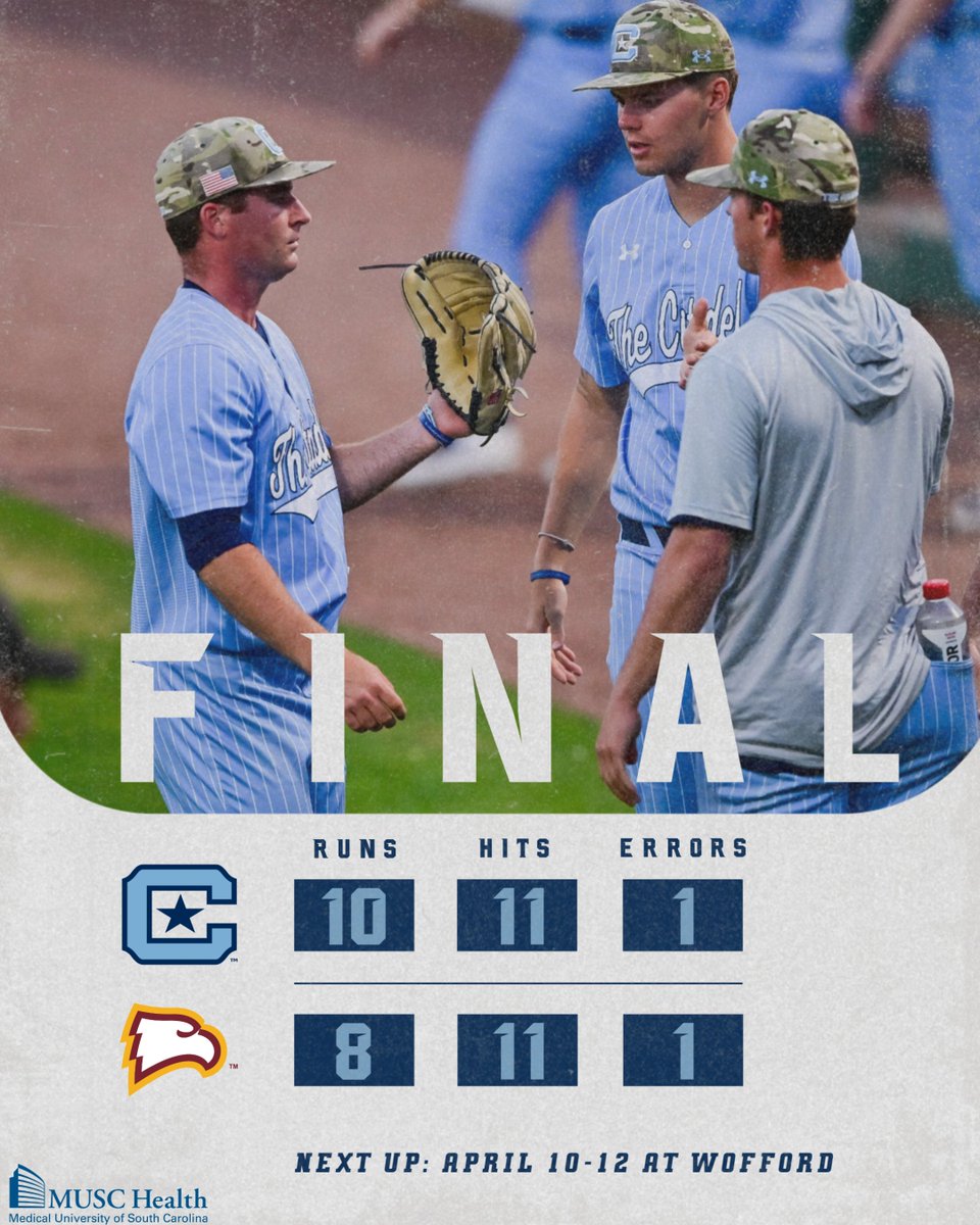 BULLDOGS WIN!!!

The Citadel racked up ten runs on 11 hits to clinch a 10-8 victory over Winthrop! 

#jOURney