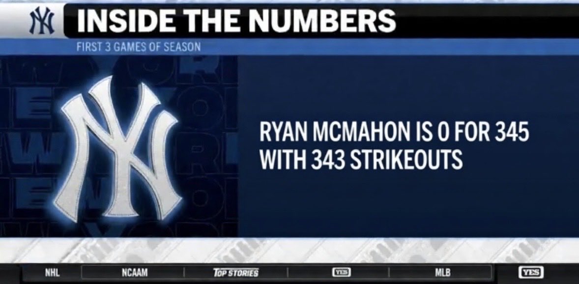 Ivan_I_08's tweet photo. @JazzIsHim @Yankees https://t.co/1hhcfILJAB