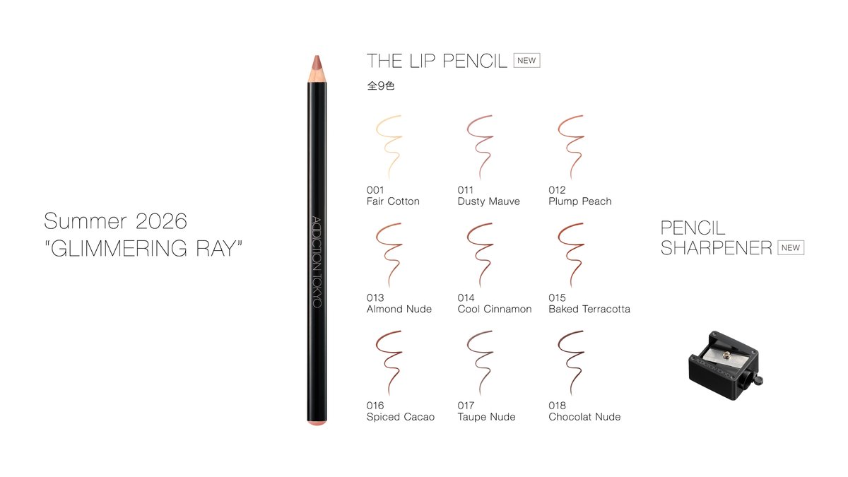 ADDICTION tweet media