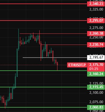 交易员张张子 tweet media