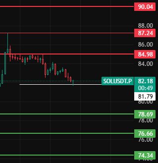 交易员张张子 tweet media