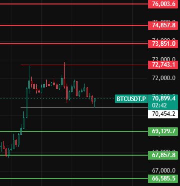 交易员张张子 tweet media