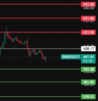 交易员张张子 tweet media