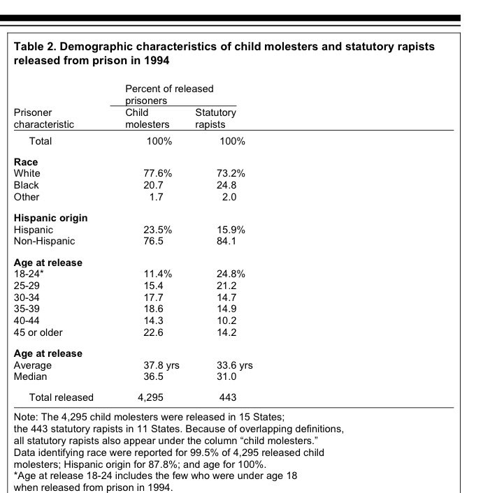idk bruh tweet media