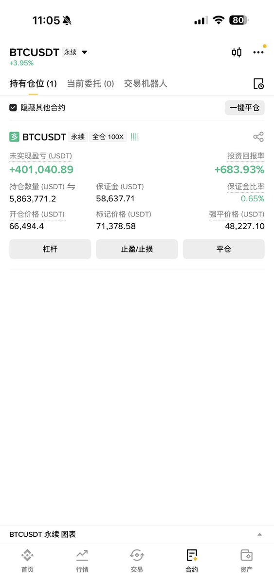 蓝狮链主 tweet media
