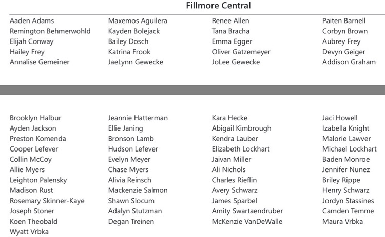 Fillmore Central Public Schools tweet media