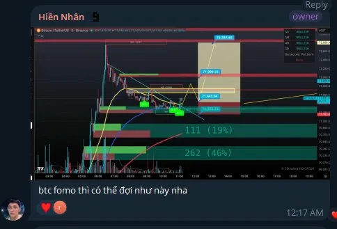 AI79Trading's tweet photo. Took the long at the bottom today. 

$BTC — 5R on this trade.

Entry: $71,153 demand zone

Target hit: $72,787 

All 4 timeframes are bullish at entry.

The indicator found the zone.

We just followed the plan. 

This is what a clean setup looks like. 

No guessing. Just levels.

Follow @AI79Trading 👇#Bitcoin #BTC #BTCUSDT #TradingView #PriceAction #5R