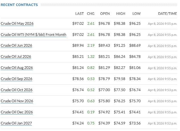 LNG QE 🇨🇦 tweet media