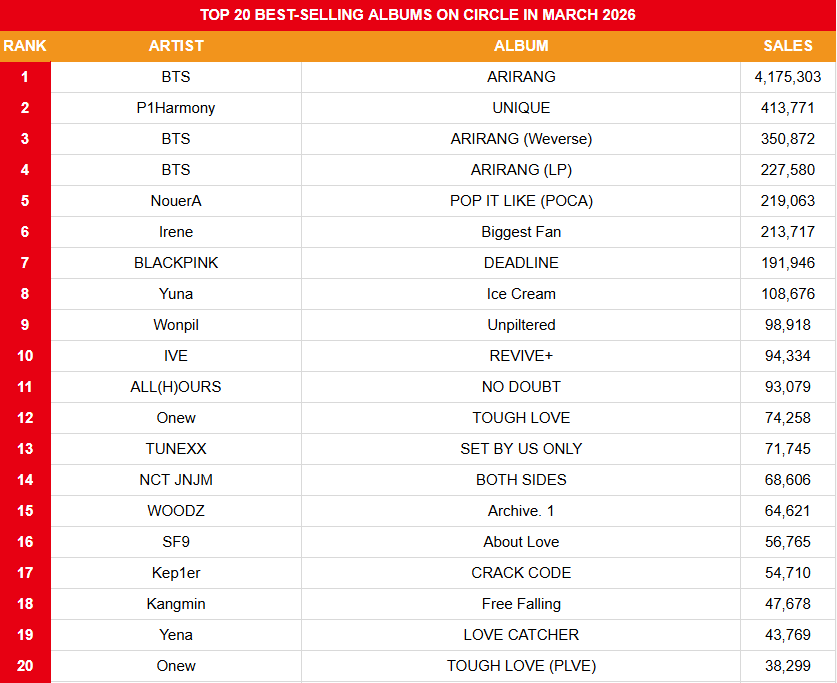 KOREAN SALES tweet media