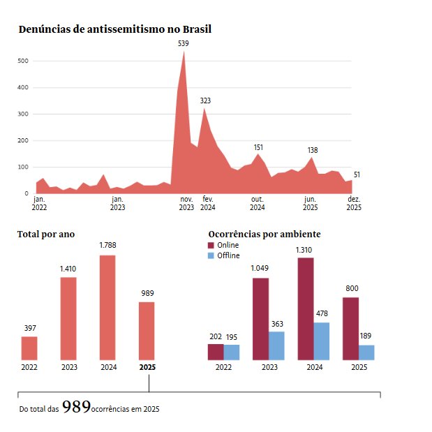 Rodrigo Luis Veloso tweet media