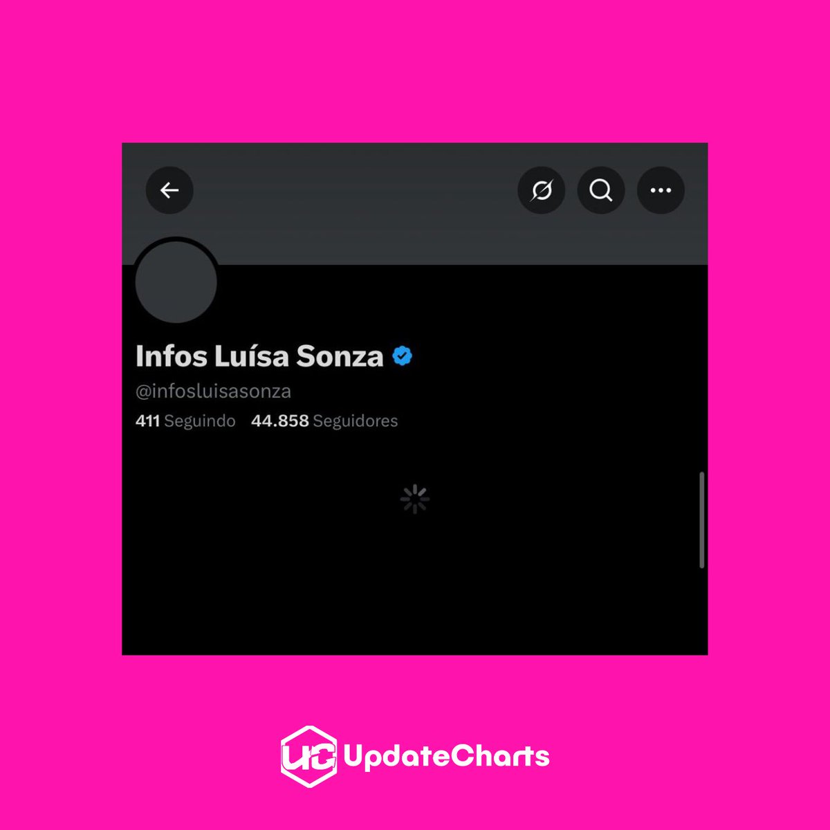 UpdateCharts tweet media