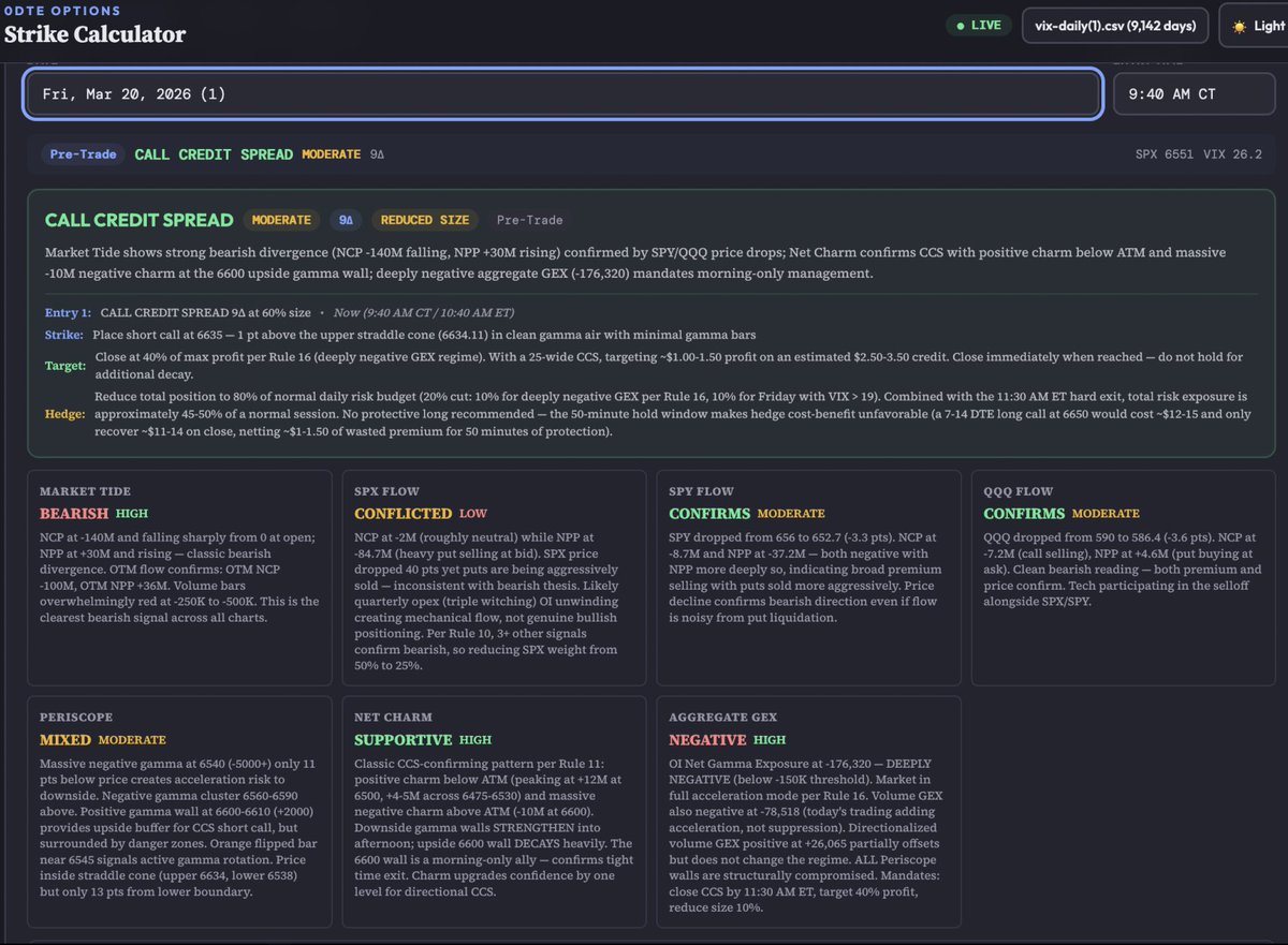 BREAKING: Look at this.  

This user built an options strike calculator using the UW API.  

What do you want to build? 

Link: unusualwhales.com/public-api/mcp…