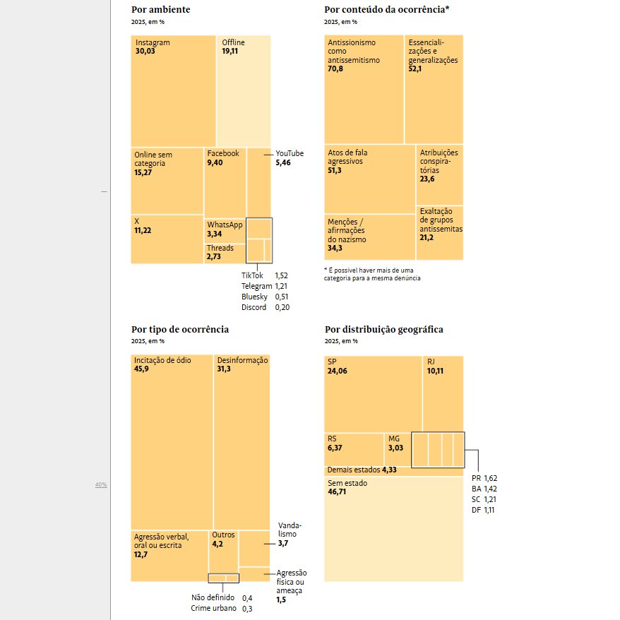 Rodrigo Luis Veloso tweet media