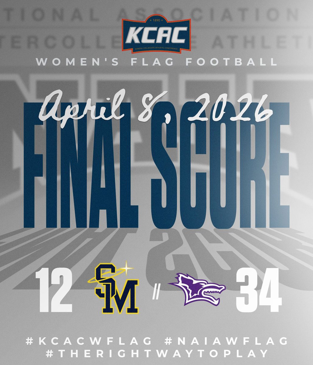 kcacsports's tweet photo. Here are the final scores from today's #KCACwflag conference matchups! #KCACscores #NAIAWFlag #TheRightWayToPlay

@NAIA @NAIAFBALL https://t.co/bgvMYrowWH