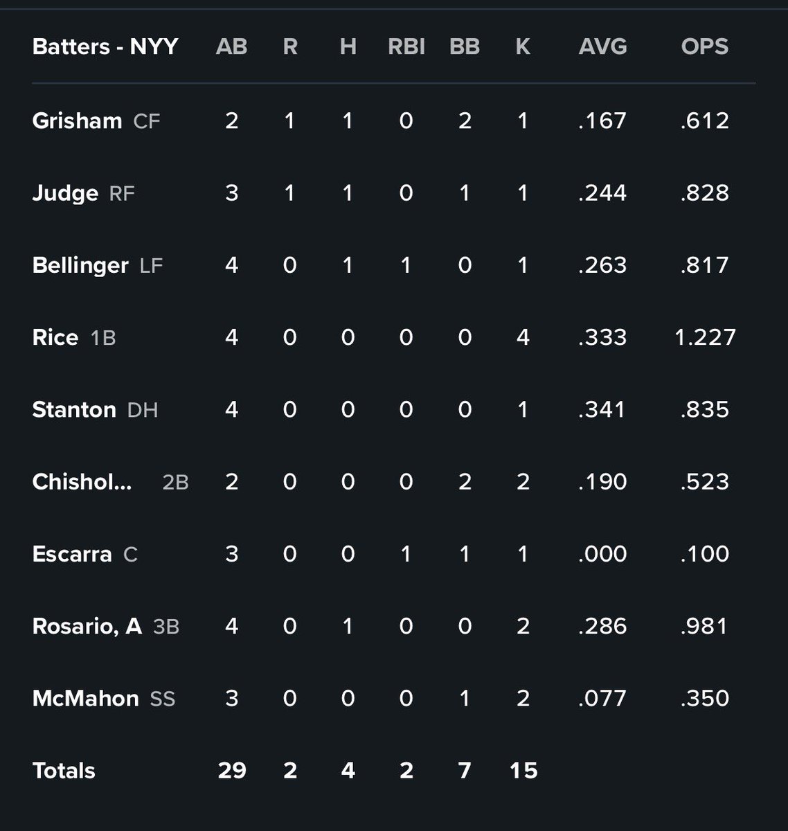 🌵🫥 tweet media