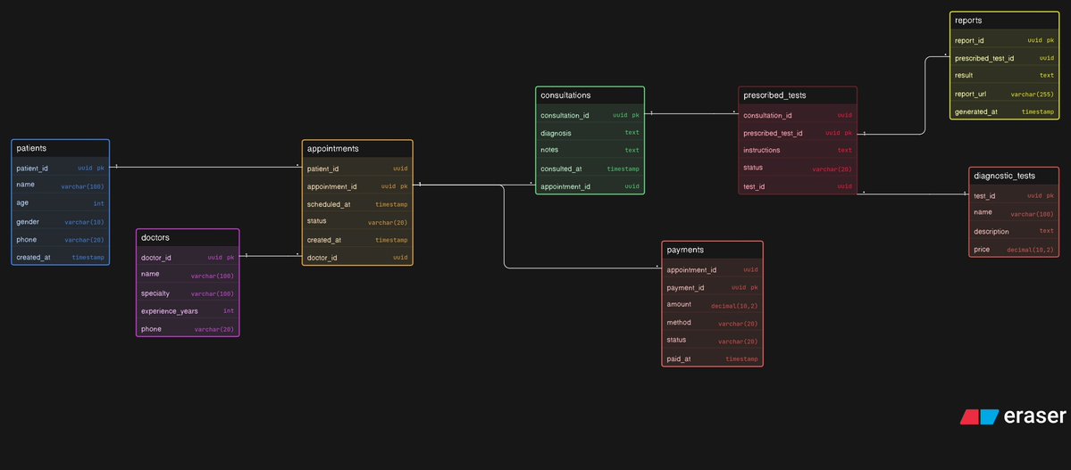 Sumit Vishwkarma tweet media