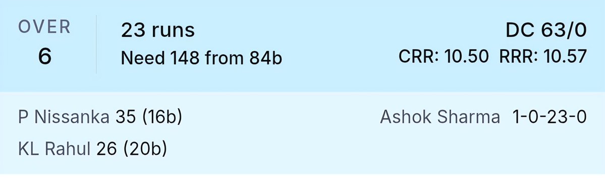 Abhishek Tripathi / अभिषेक त्रिपाठी tweet media