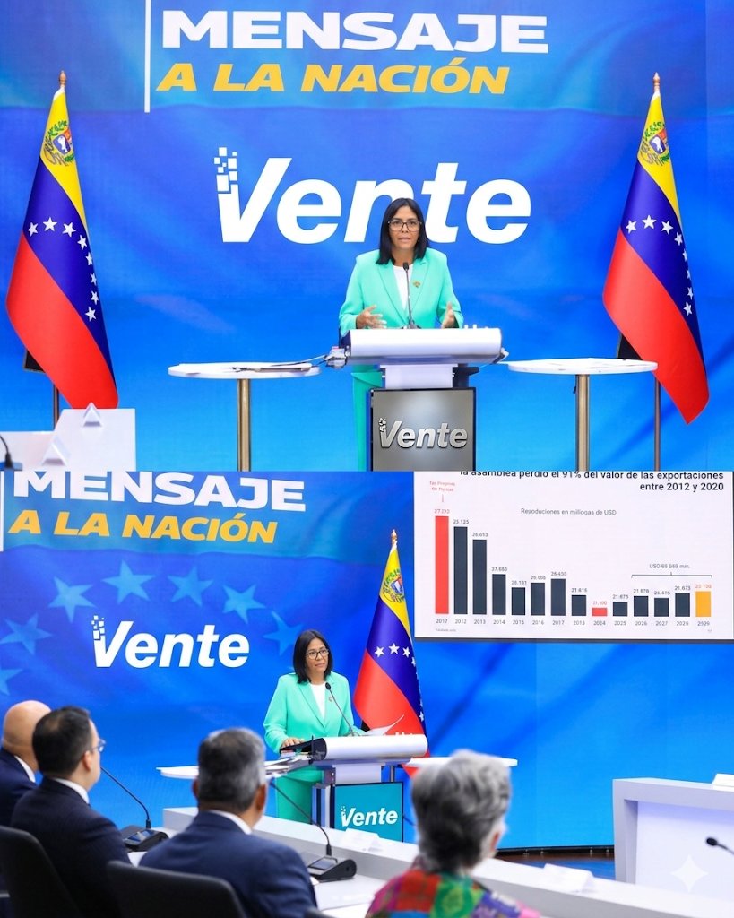 Xero |🇻🇪 tweet media