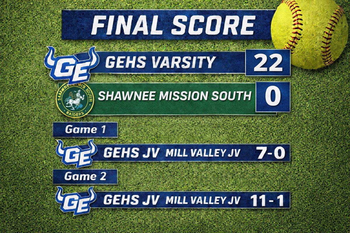 Gardner Edgerton High School Softball tweet media