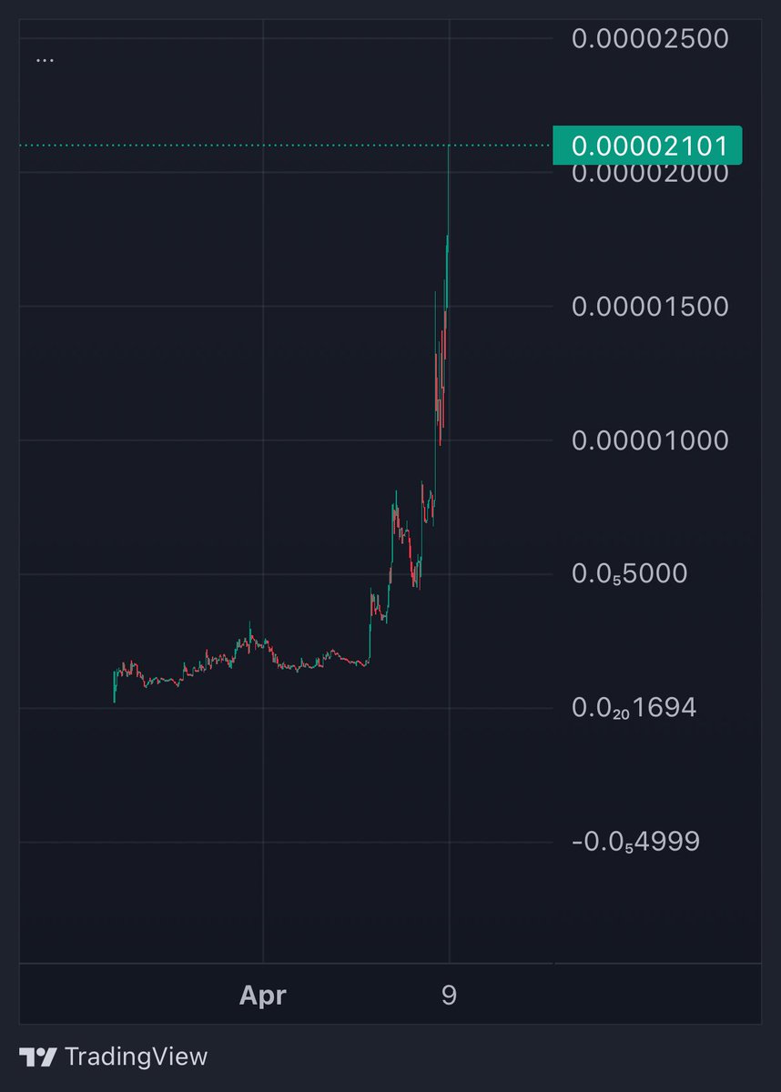 CryptoGodJohn's tweet photo. Base trenches heating up big time https://t.co/cN6paQ0Ifm