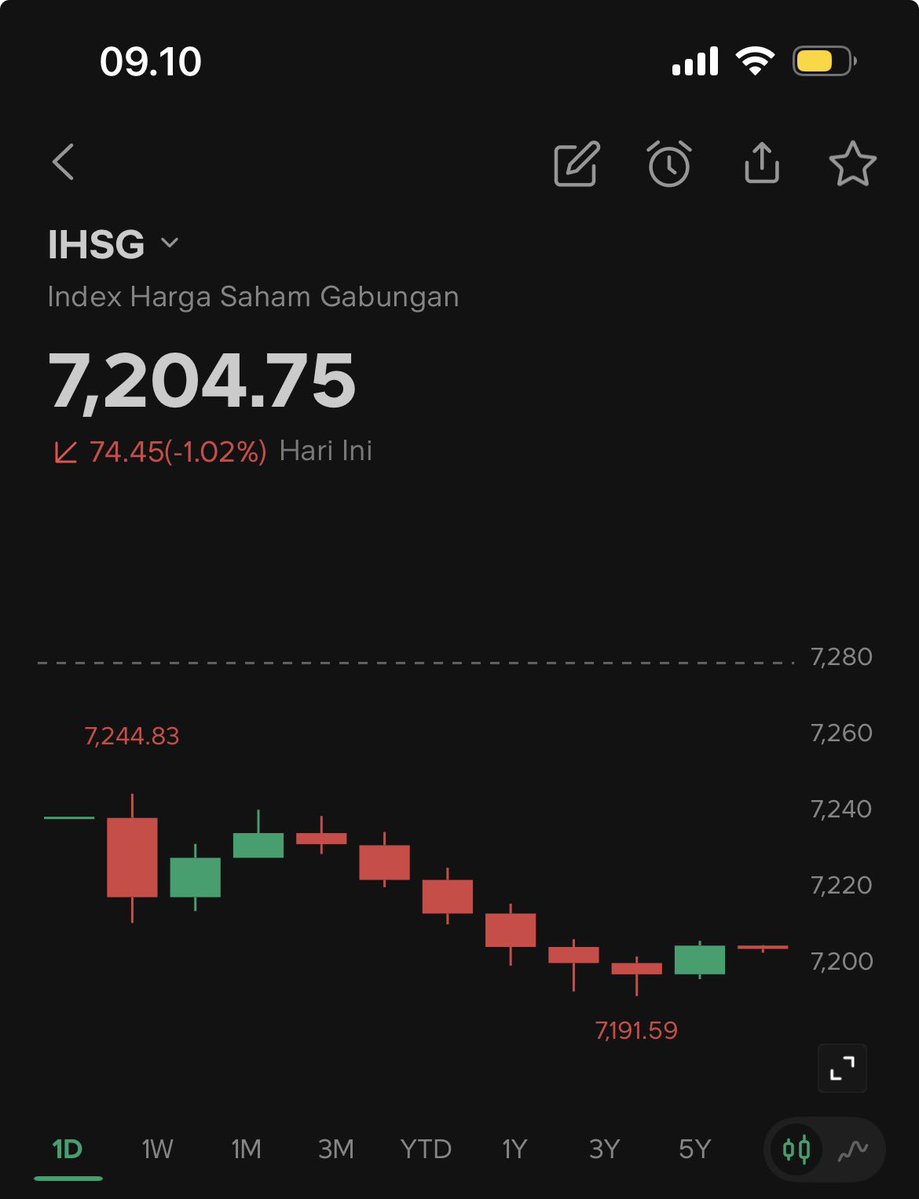 Rottenbanana tweet media