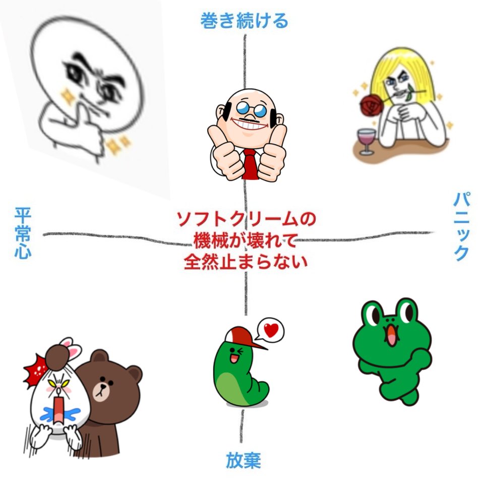 Dim7 | 個人開発 tweet media