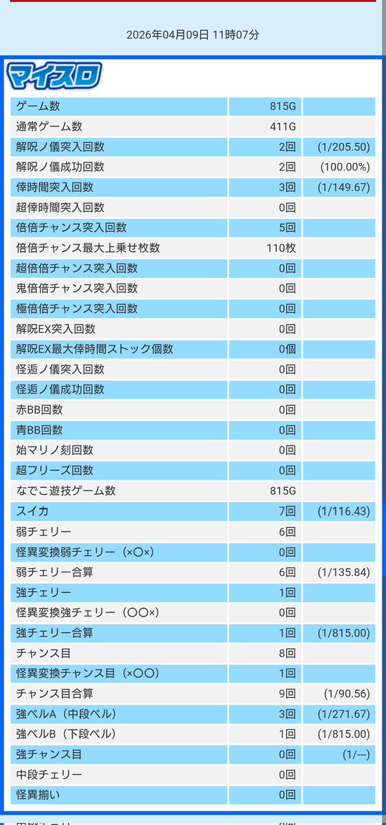 とみお tweet media