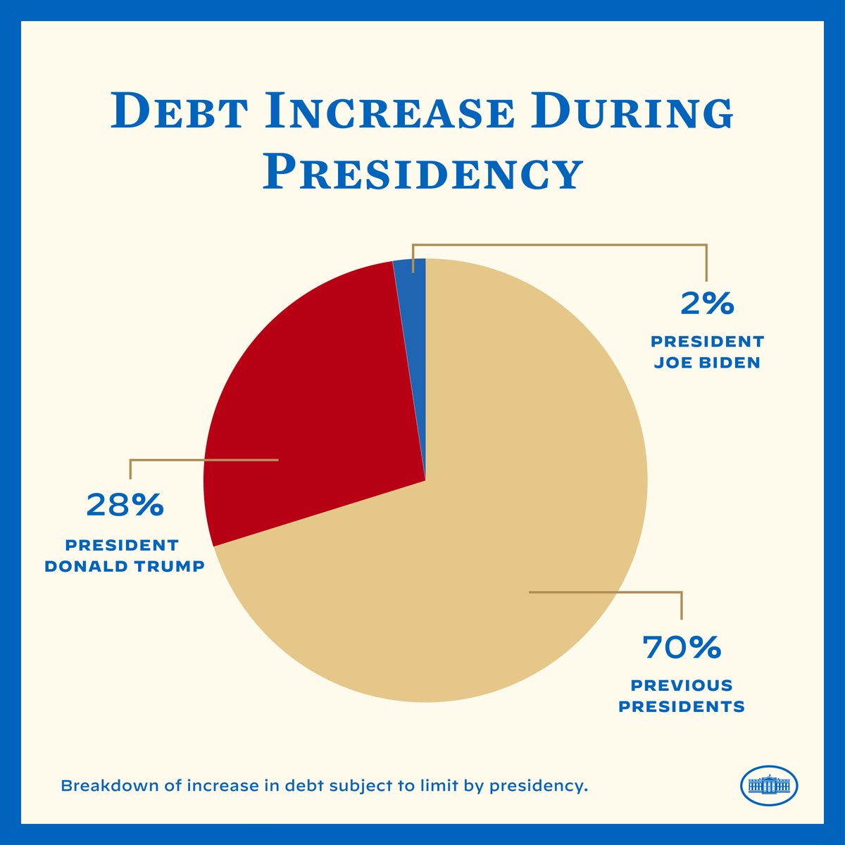 cody smith tweet media