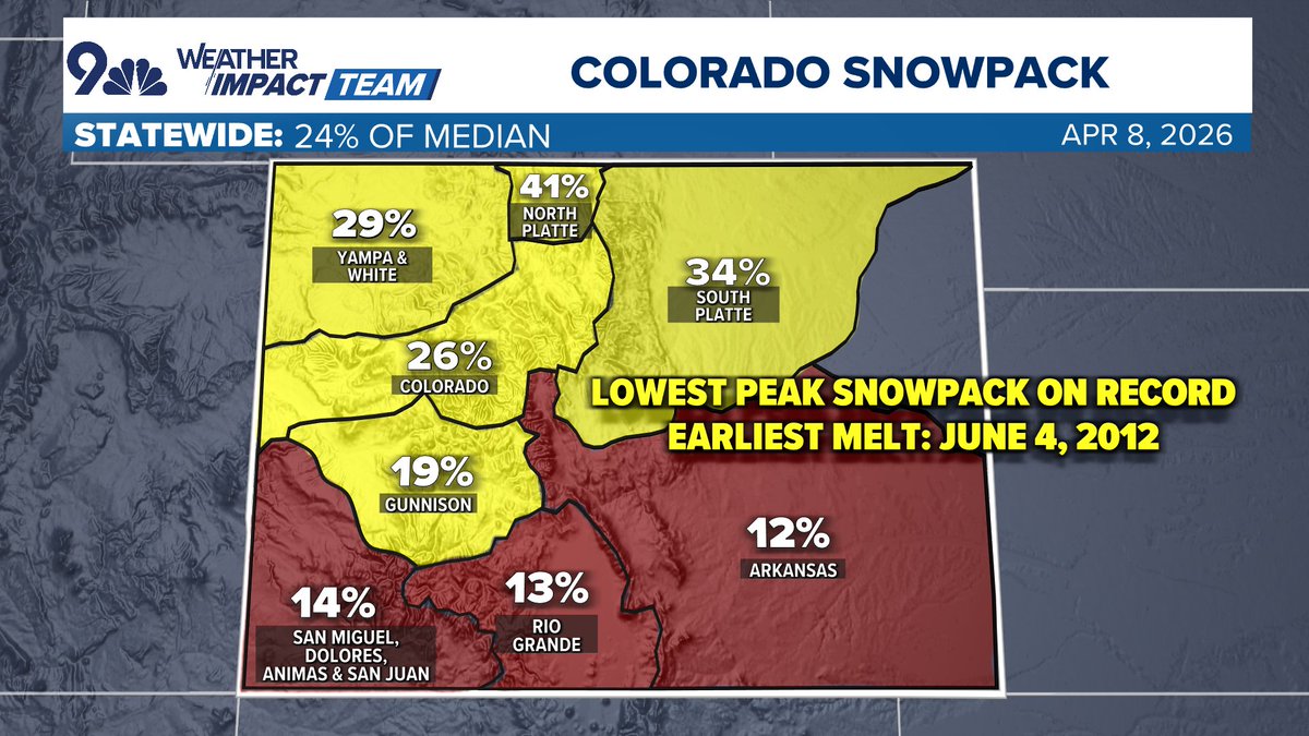 Chris Bianchi tweet media