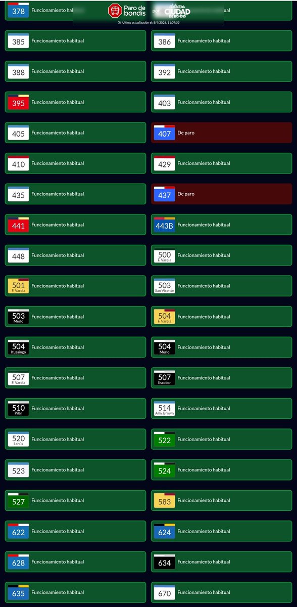 Transporte AMBA tweet media