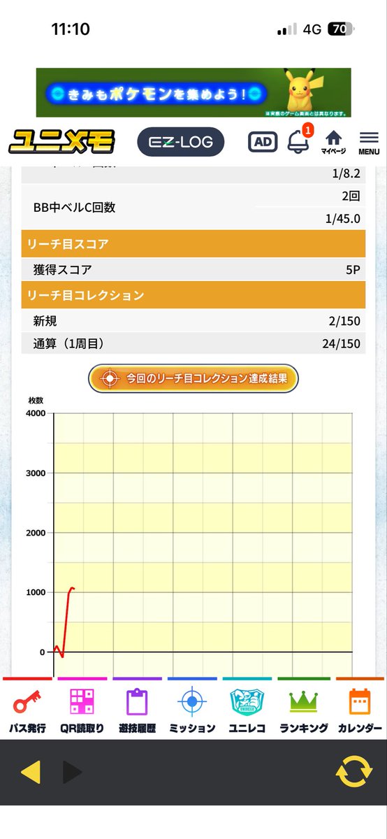 りの@モンストボンガ🆚ノーマル専 tweet media