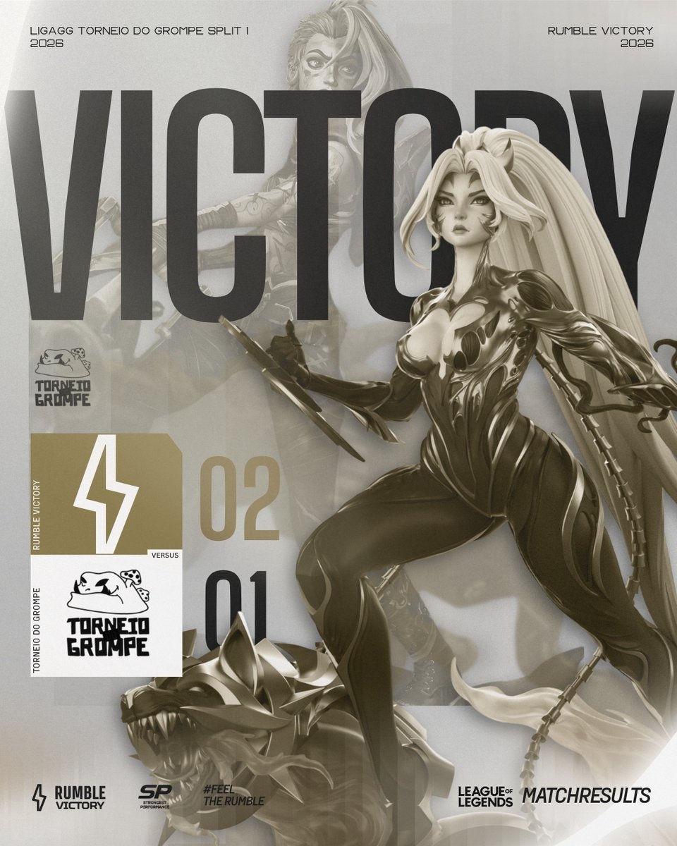 RVesports_'s tweet image. Hoy sacamos otro 2-1 en el Torneo do Grompe!

⚔️Global vamos: 21 Wins✅ - 4 Lose❌
🏆@LigaGG_ 

#feeltherumble #leagueoflegends #gorv #esports #brasil #argentina #competitivo #rumblevictory