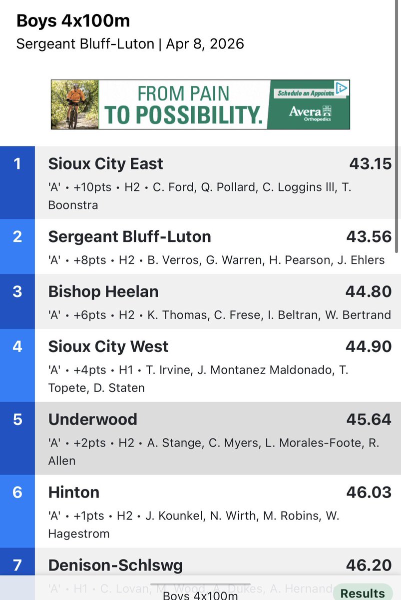 SC East Track&Field tweet media