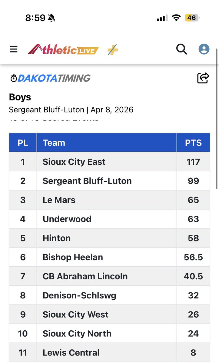SC East Track&Field tweet media