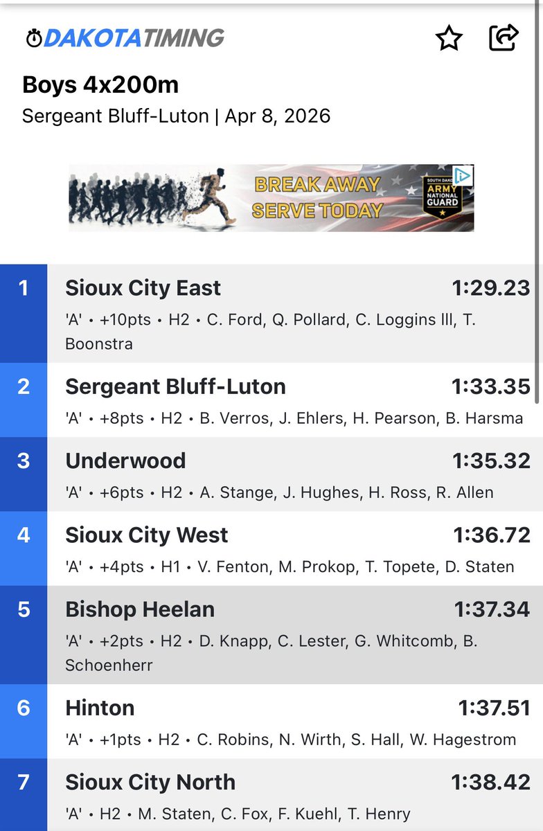 SC East Track&Field tweet media