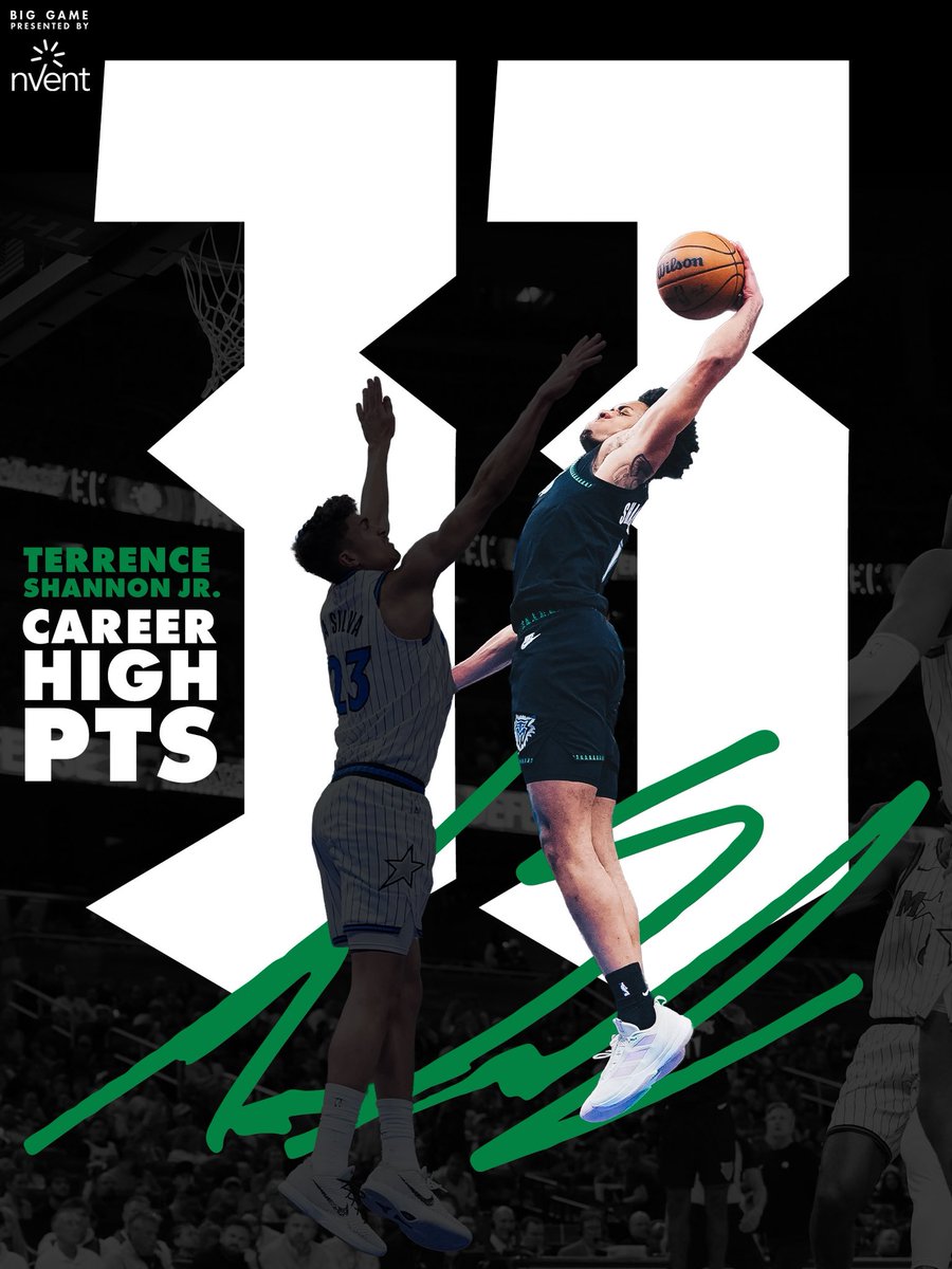 Minnesota Timberwolves tweet media