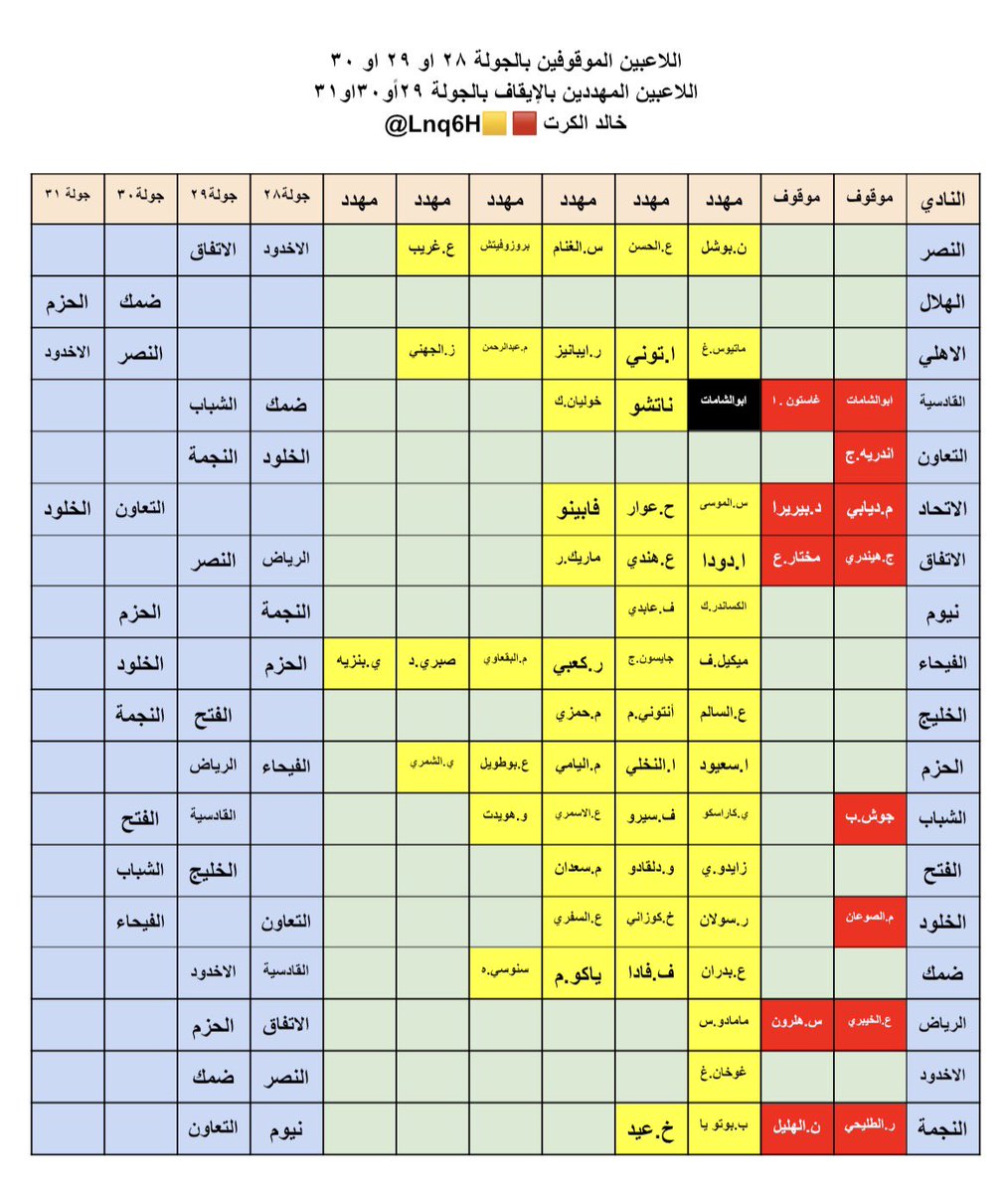 محمد الغامدي🇸🇦 tweet media