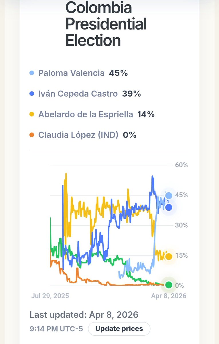Sebastian Toro 🇨🇴🇧🇷🇺🇲 tweet media