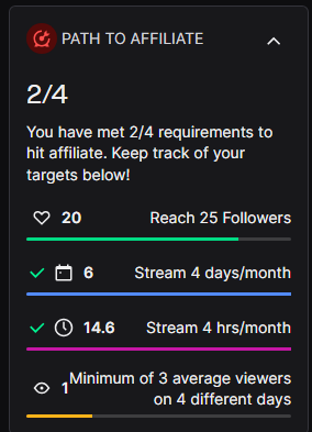 Resident Zombi (VtuberENG) tweet media