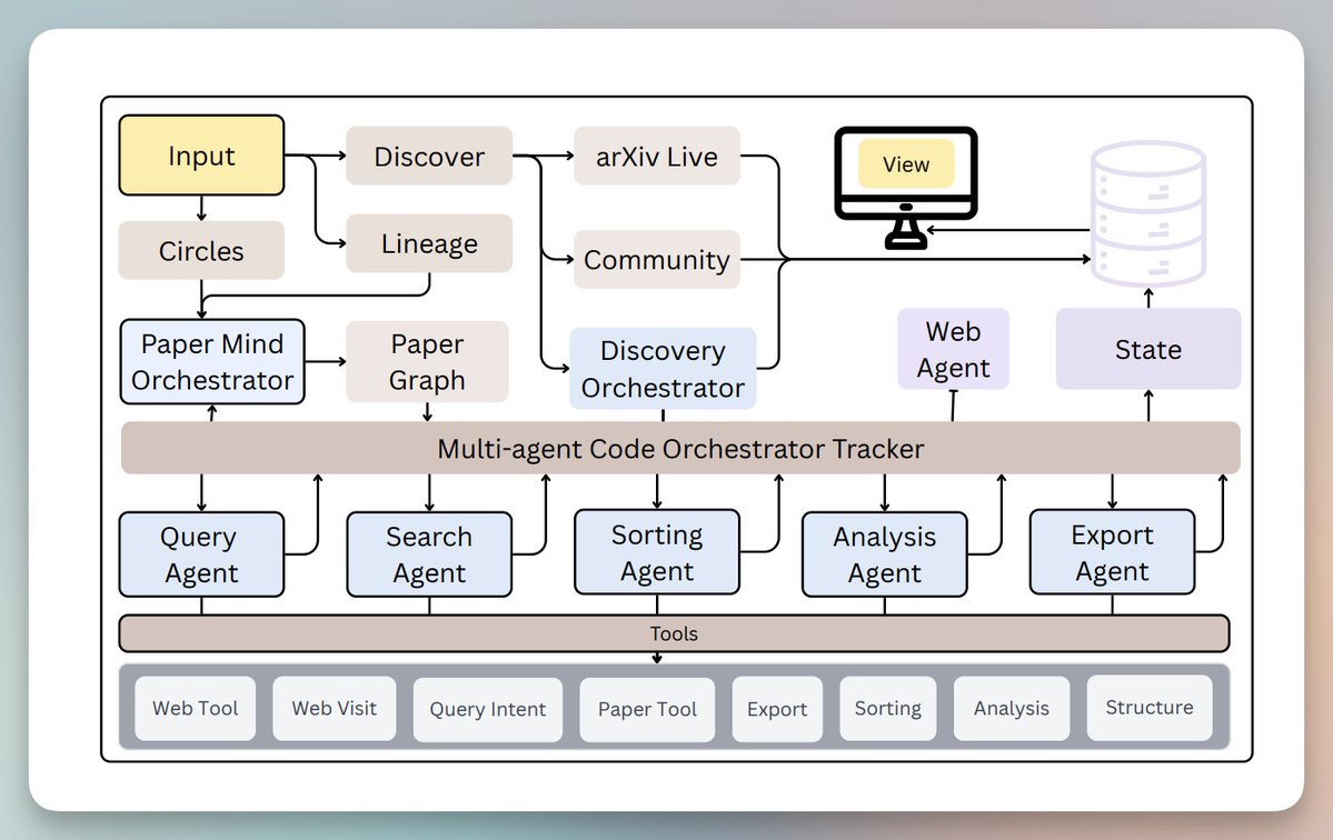 向阳乔木 tweet media