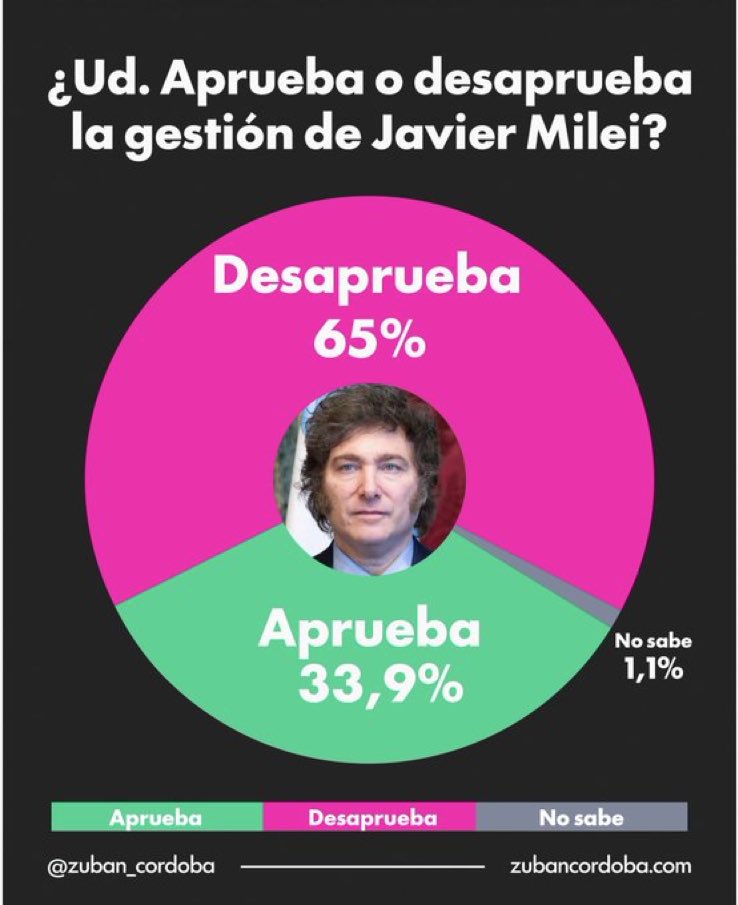 Carlos Montero tweet media